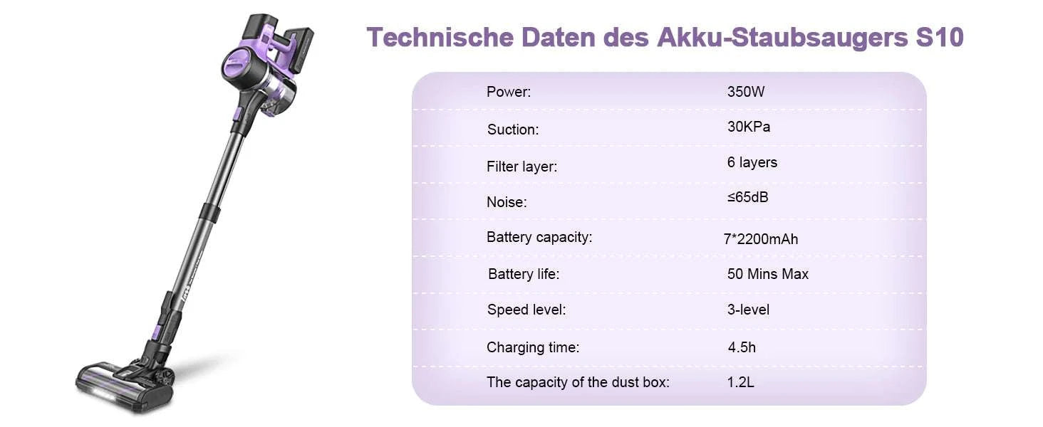 Cordless Stick Vacuum Cleaner 30Kpa 350W with 50 Min Runtime-PURPLE / US / Australia