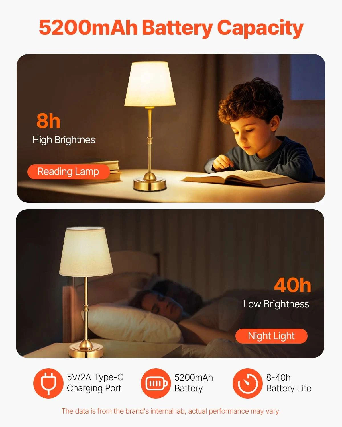 Cordless Table Lamp with Rechargeable Battery & Touch Dimming-1 Black 6.3in / United States