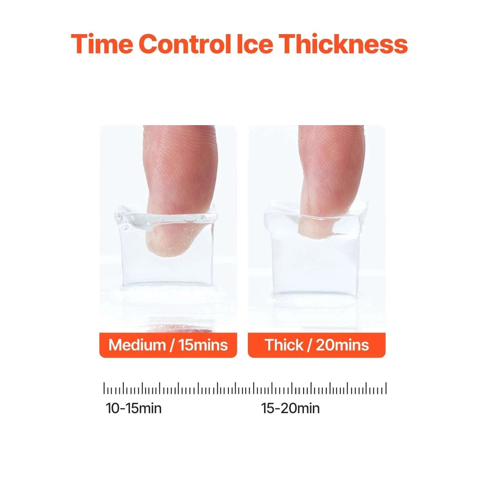 Countertop Ice Maker 50lbs/Day with Self-Cleaning & 2 Sizes-50lbs per 24H / United States