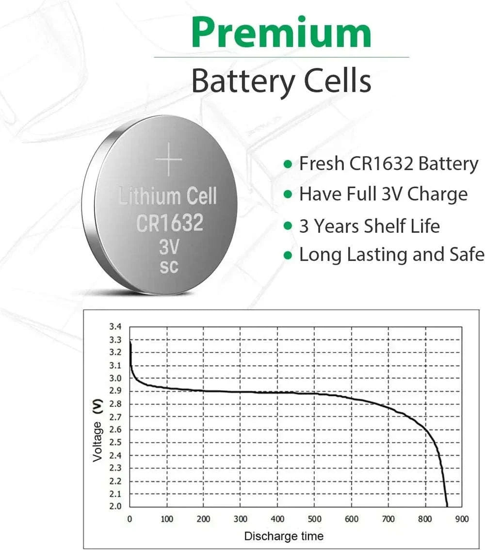 CR1632 3V Lithium Coin Battery for Watches, Remotes & Devices-80PCS CR1632 (GF) KN / United States