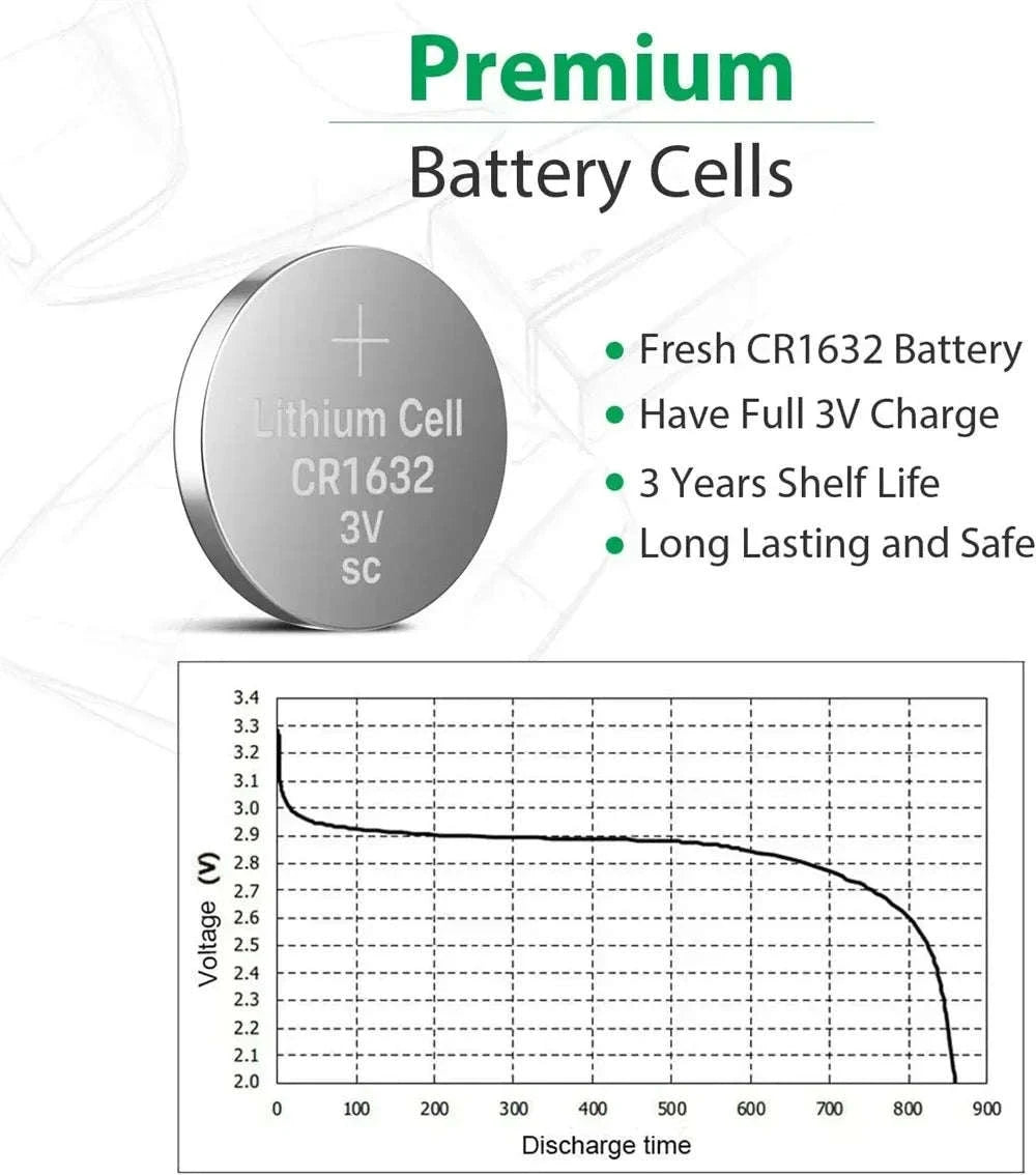 CR1632 3V Lithium Coin Battery for Watches, Remotes & Devices-80PCS CR1632 (GF) KN / United States