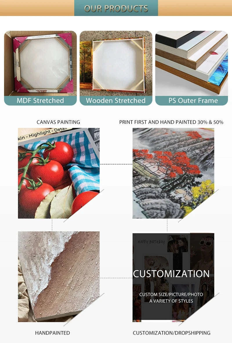 Custom Canvas Painting Set with Ring Hanging Kit-Default Title