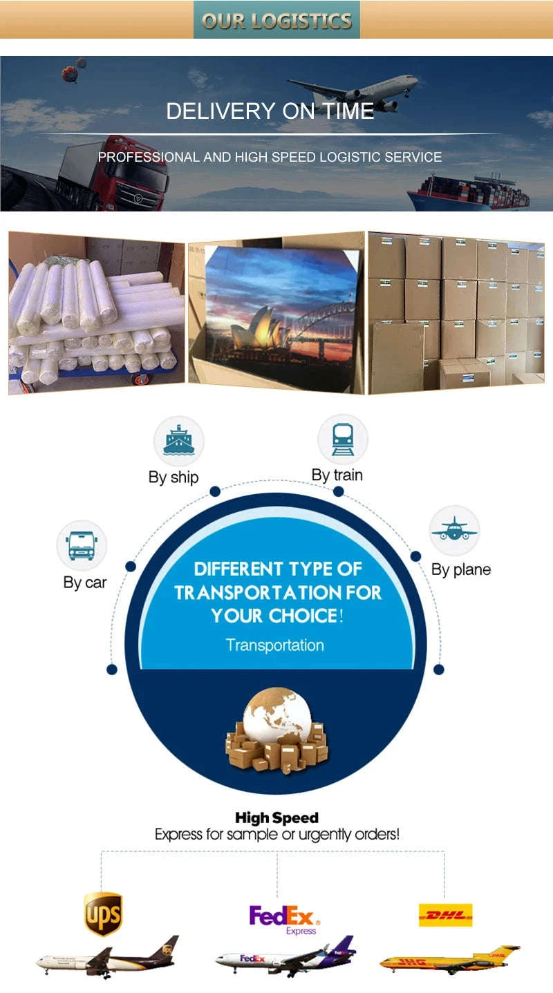 Custom Canvas Painting Set with Ring Hanging Kit-Default Title