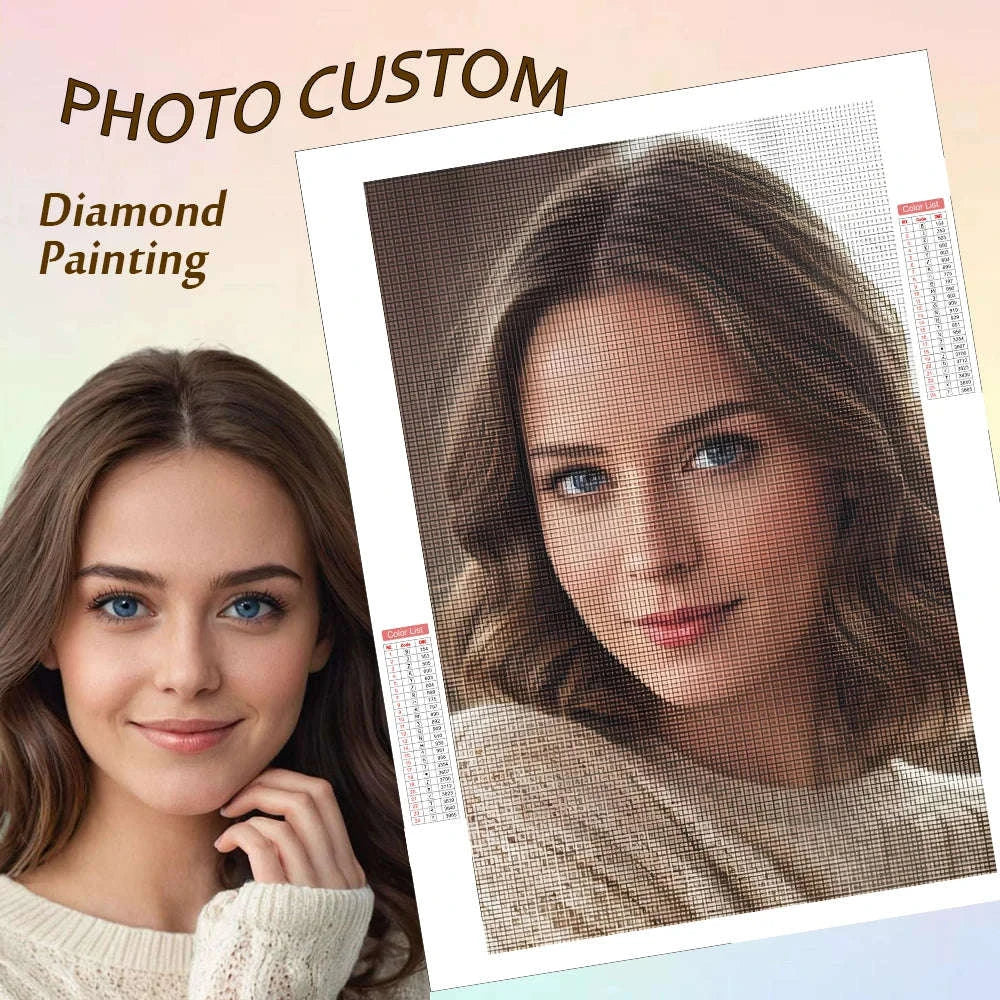 Custom Photo Diamond Painting 5D Art Kit-Full Square / 20x30cm
