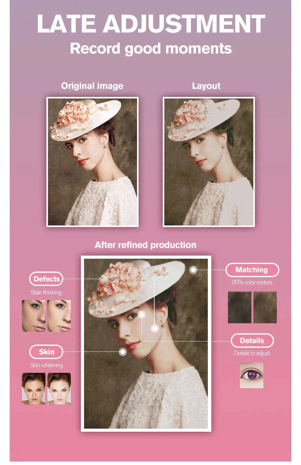 Custom Photo Diamond Painting Kit-Full Round / 50x80cm