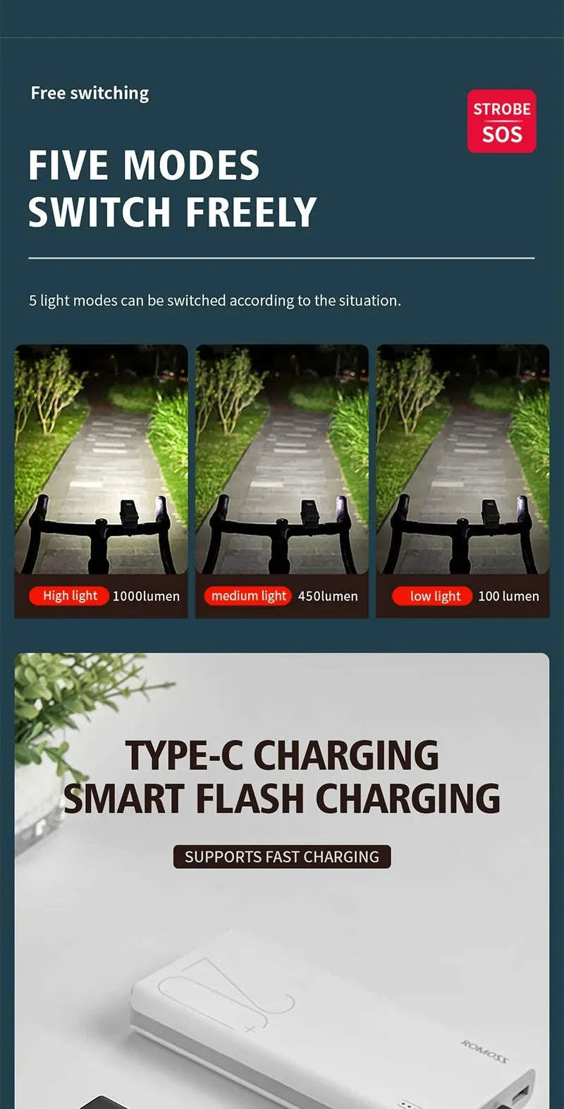 CYCLAMI 1000LM Rechargeable Bike Light-BR1000 S2 Taillight