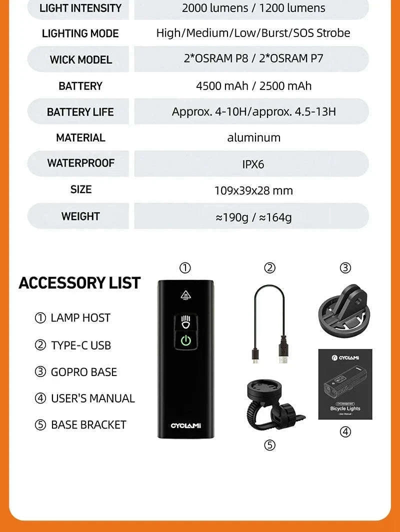 CYCLAMI 1000LM Rechargeable Bike Light for Safer Night Rides-BR1000 S2 Taillight