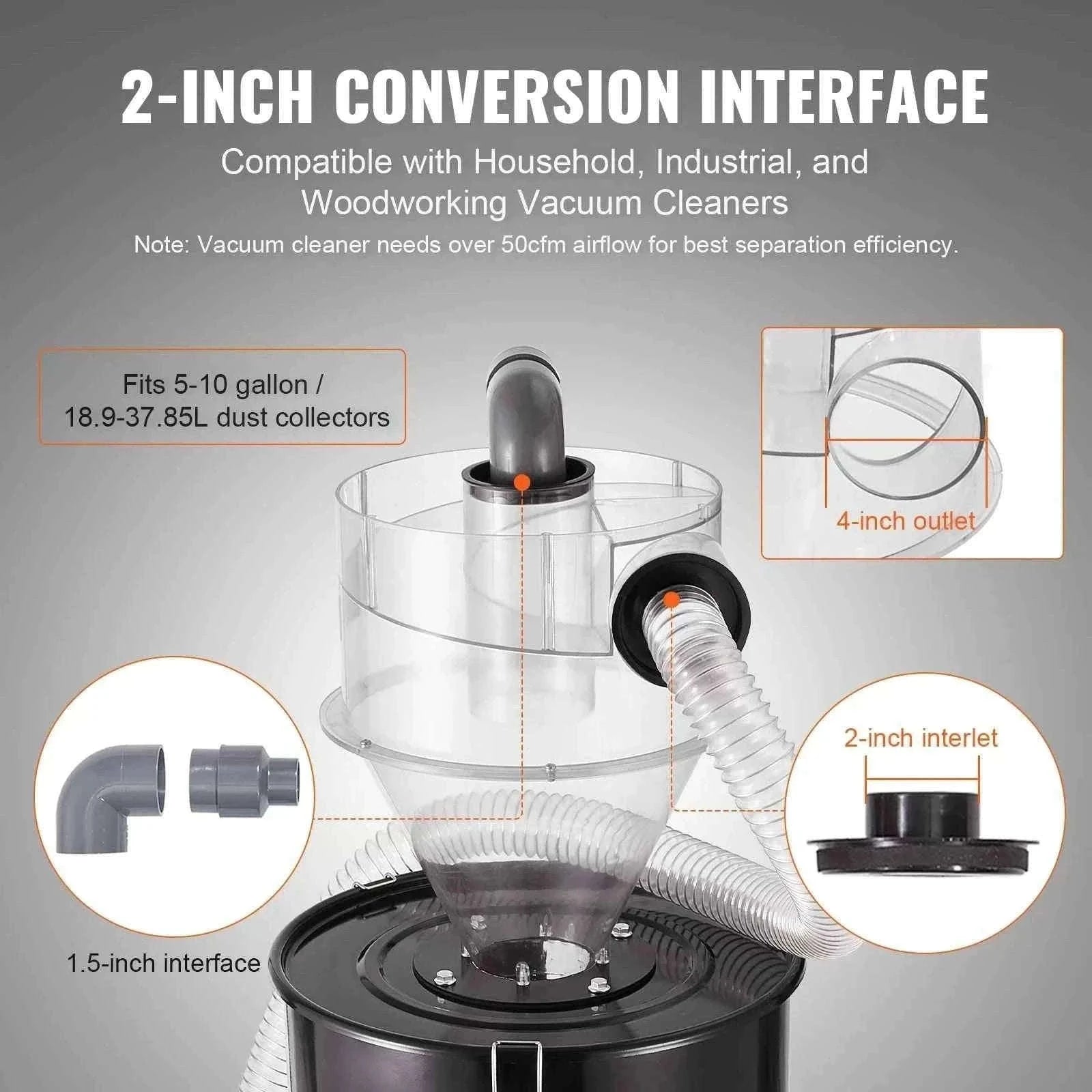 Cyclone Dust Separator 4" Retrofit for Wet/Dry Shop Vacuums, Fits 5-10 Gallon Tank-4.0in / Canada