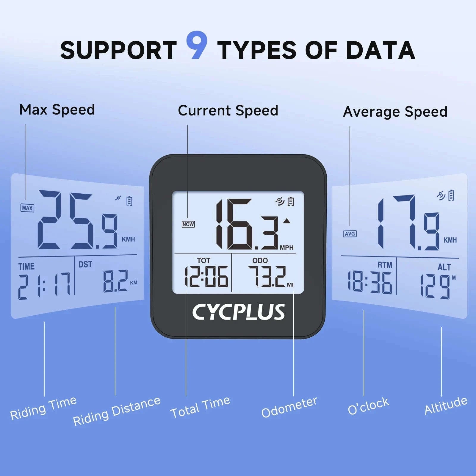 CYCPLUS GPS Bike Computer Wireless Stopwatch IPX6 Waterproof-G1 Z1
