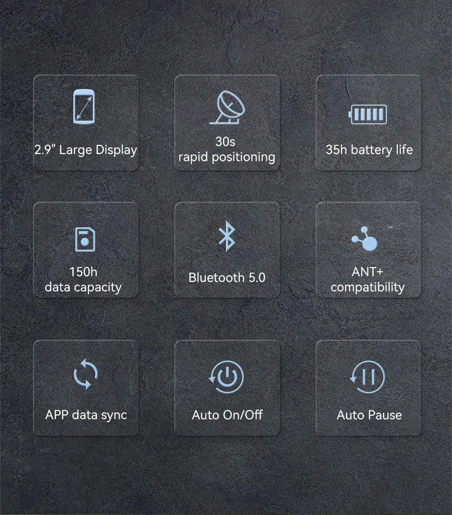 CYCPLUS M1 GPS Bicycle Computer with Bluetooth and ANT+-M1 C3x2 Z1