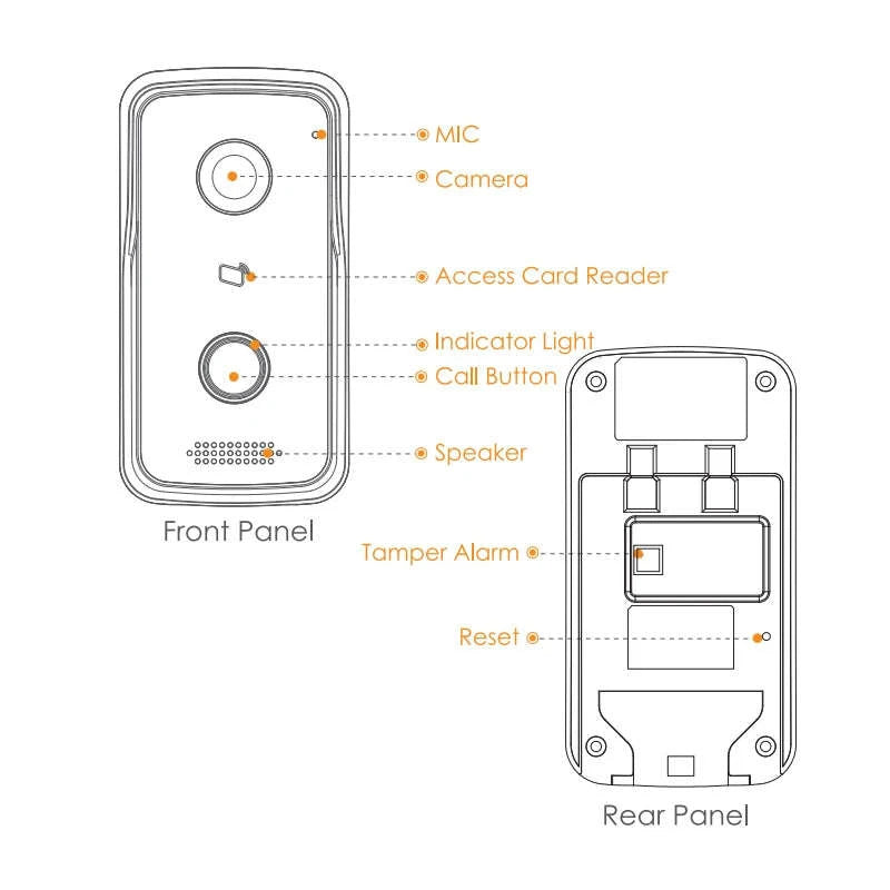 Dahua 2MP IP Villa Door Station with PoE-Doorbell