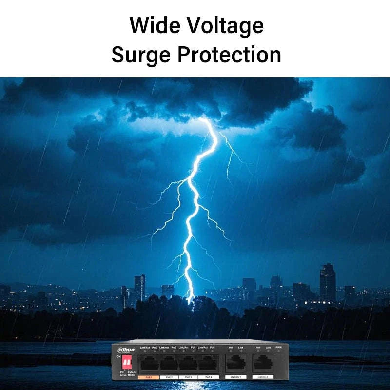 Dahua PoE Switch for IP Cameras and Intercoms-6 Port Max 60W / UK Plug