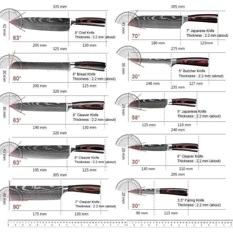 Damascus Kitchen Knife for Precise, Comfortable Daily Prep-5inch santoku knife