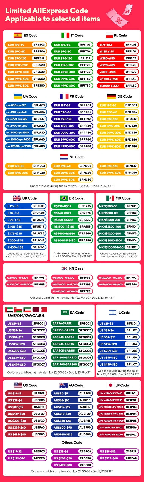 DayPlus 2‑Tonne Hydraulic Trolley Jack with Steel Frame and 360° Wheels-Blue / GERMANY