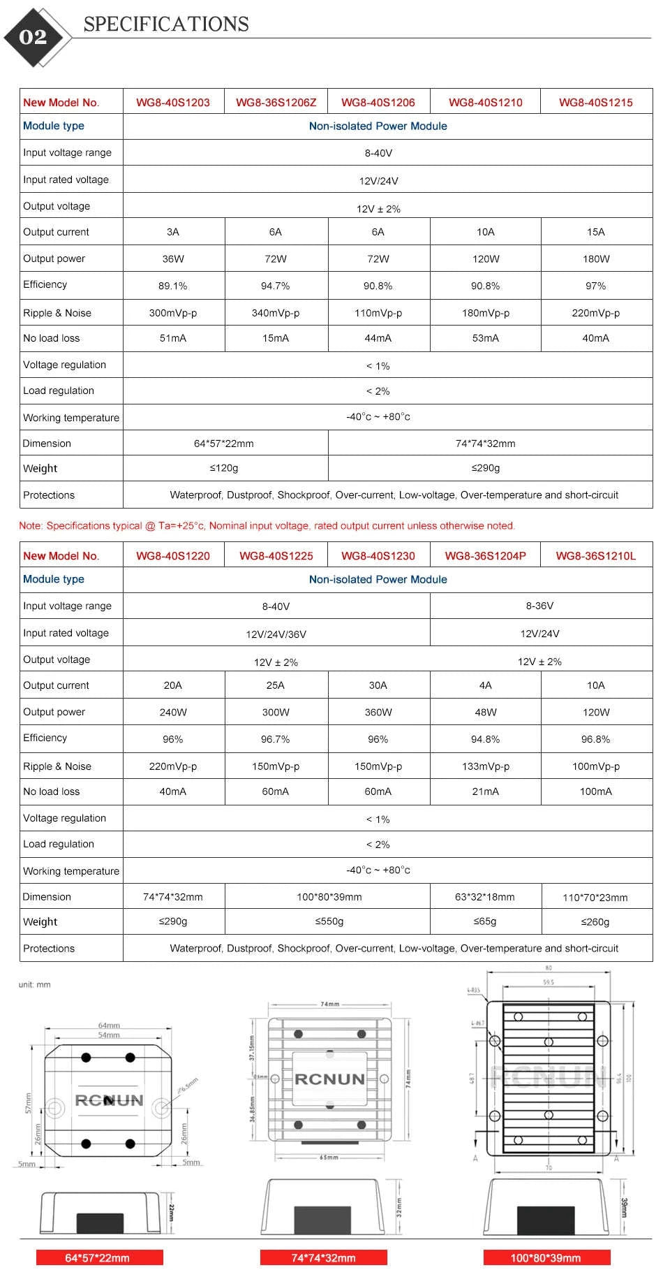 DC 8–40V to 12V Boost Buck Converter Voltage Stabilizer-3A / 8-40V / 12V