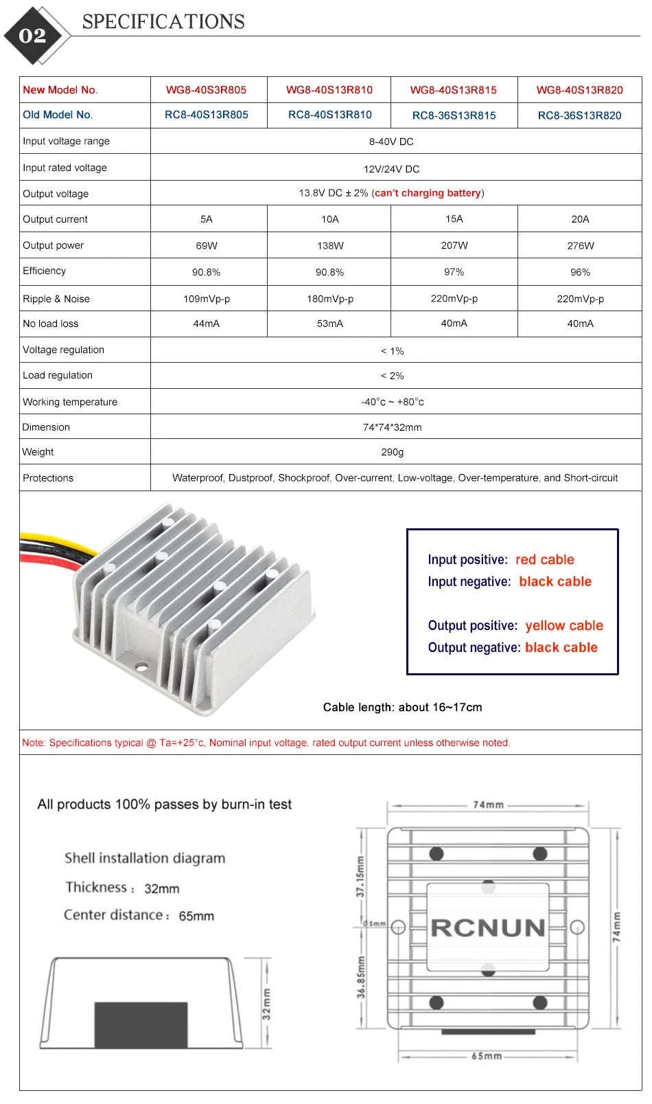DC 8–40V to 12V Boost Buck Converter Voltage Stabilizer-3A / 8-40V / 12V