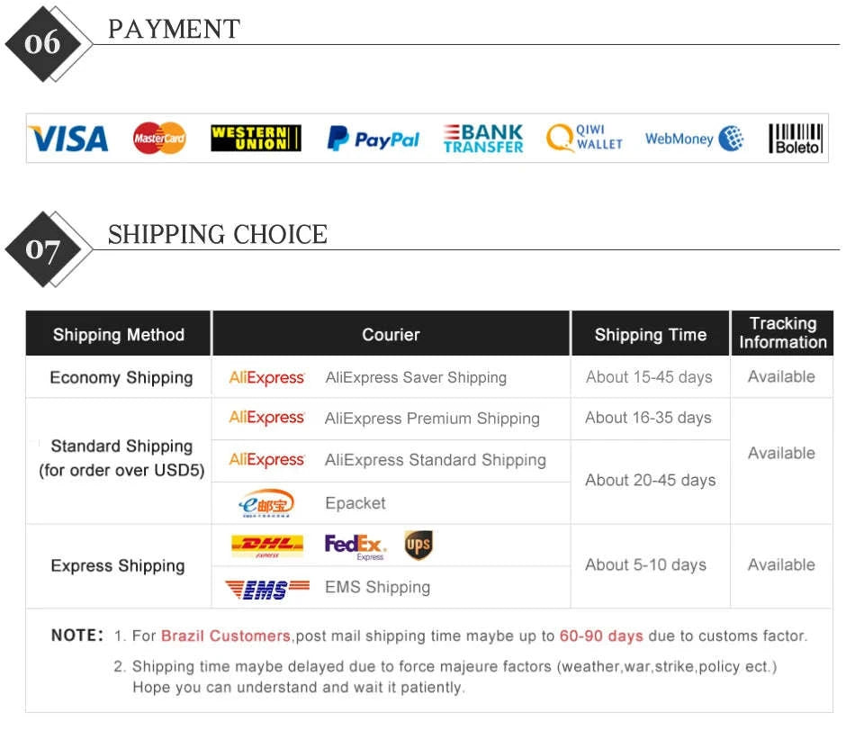 DC 8–40V to 12V Boost Buck Converter Voltage Stabilizer-3A / 8-40V / 12V