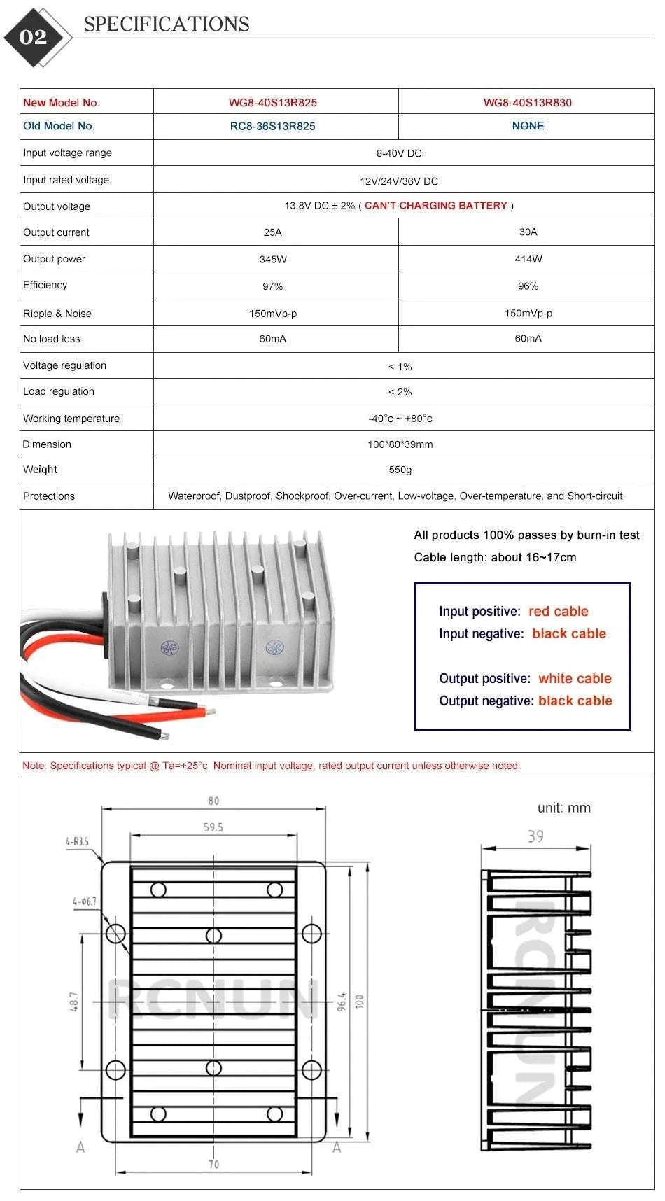 DC 8–40V to 12V Voltage Stabilizer Converter-3A / 8-40V / 12V