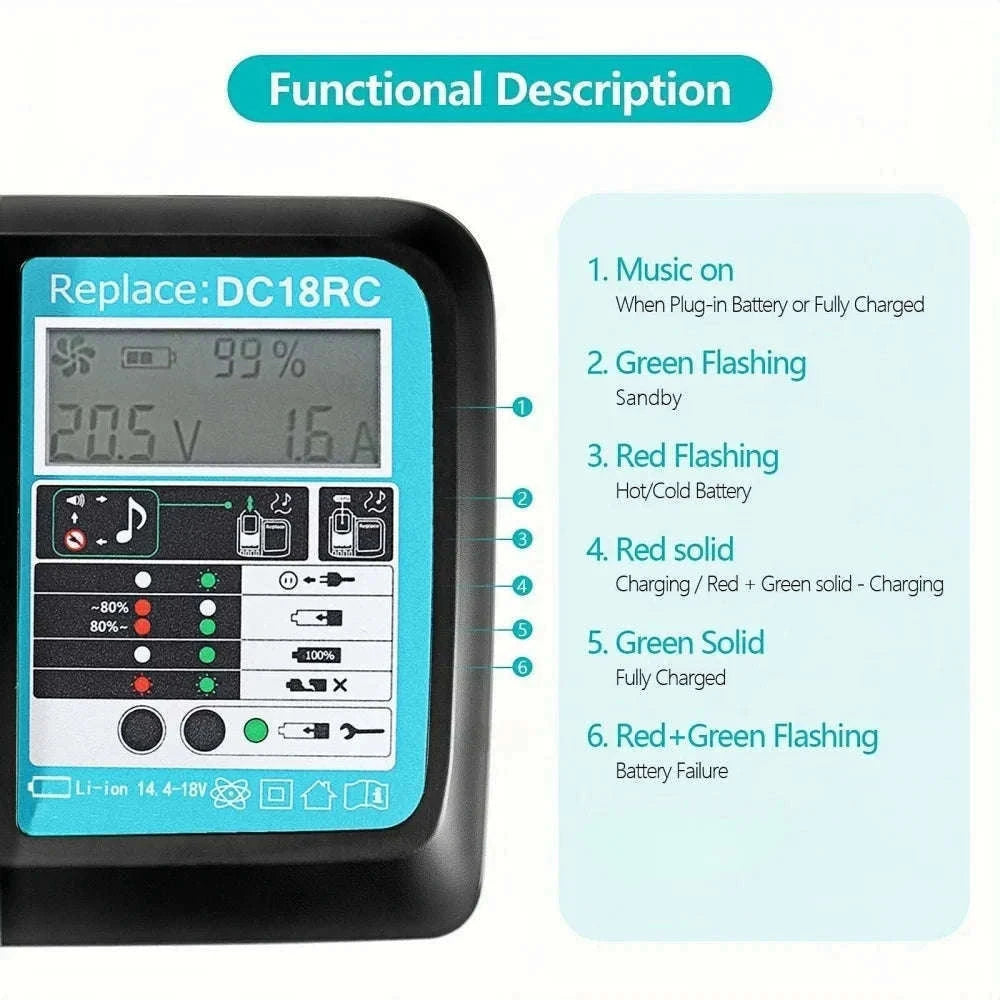 DC18RC Li-ion Charger for Makita 18V and 14.4V Batteries-DC18RC-LCD / UK