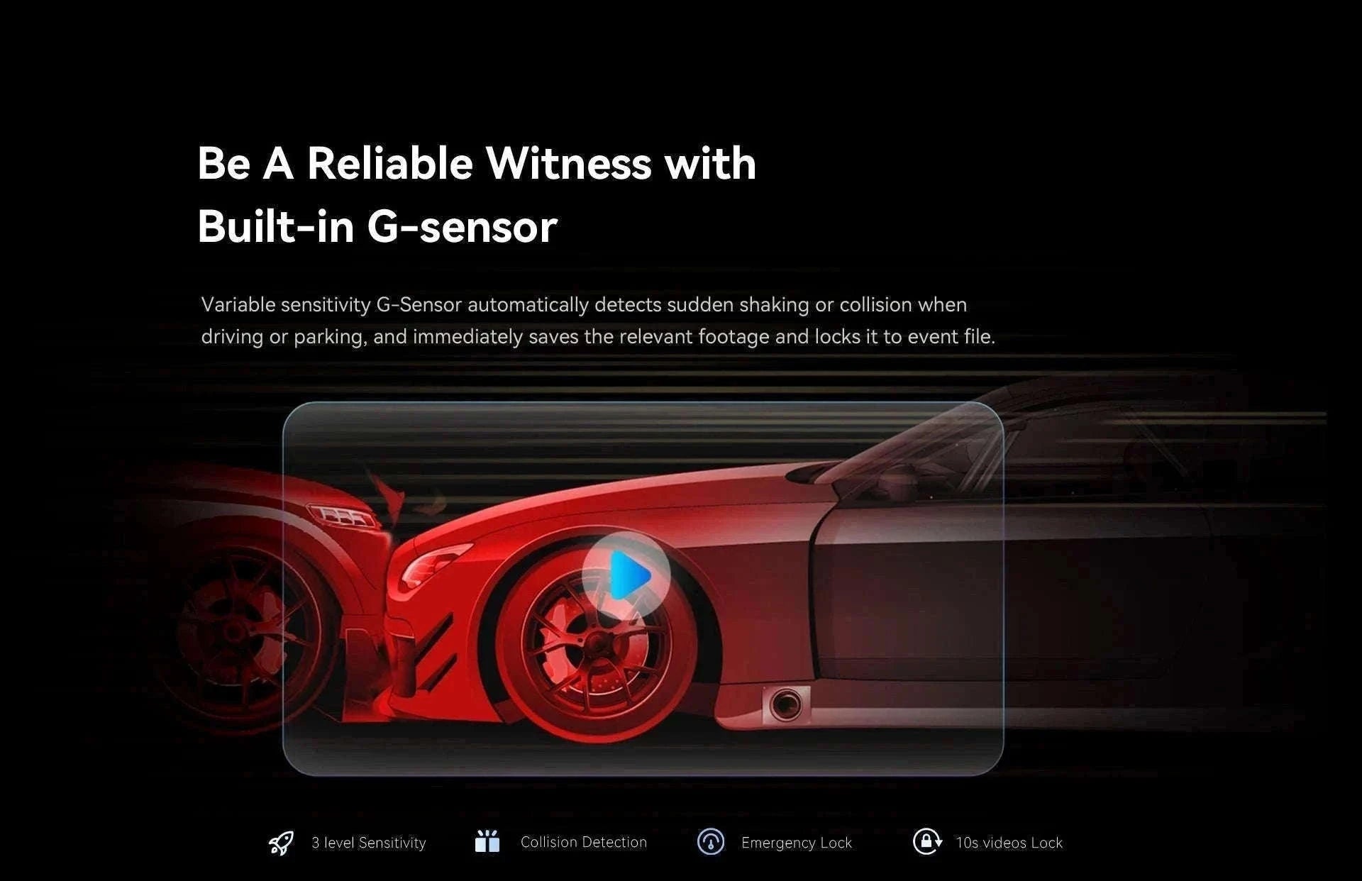DDPAI Mola N3 Pro 2.5K Dash Camera with GPS and WiFi-N3 Pro GPS