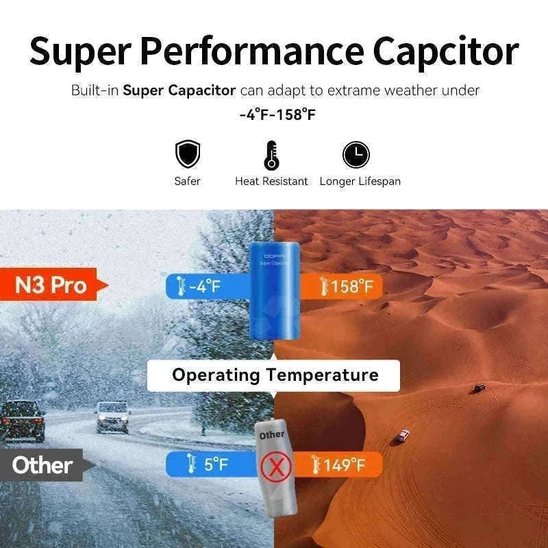 DDPAI Mola N3 Pro 2.5K Dash Camera with GPS and WiFi-N3 Pro GPS