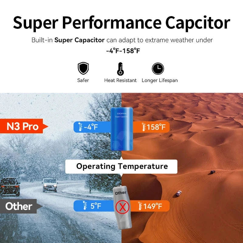 DDPAI Mola N3 Pro Dash Camera 2.5K Car DVR-N3 Pro GPS
