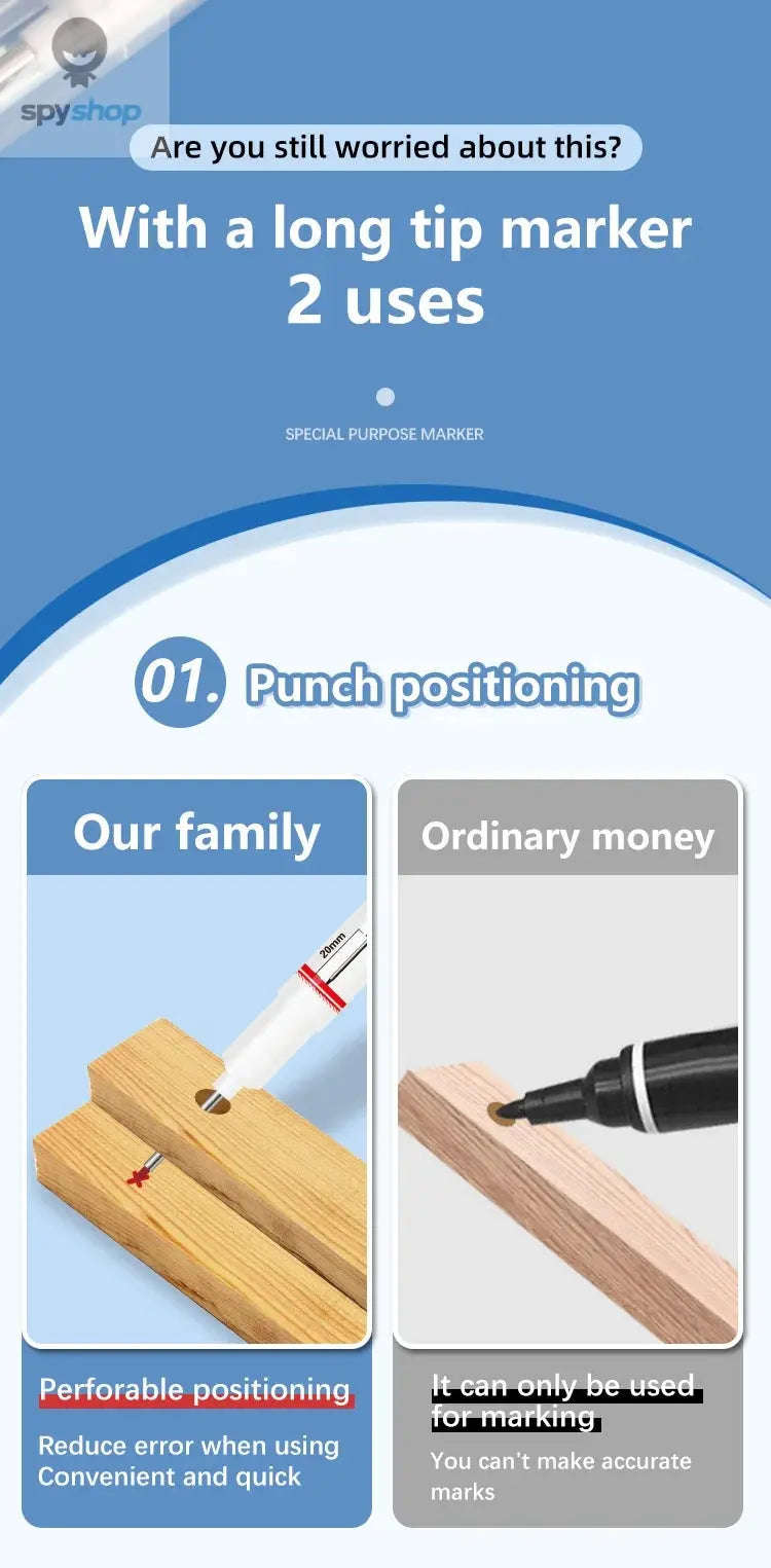 Deep Hole Marker Pen Set – 20mm Nib for Clean, Precise Marking-2blue 2black