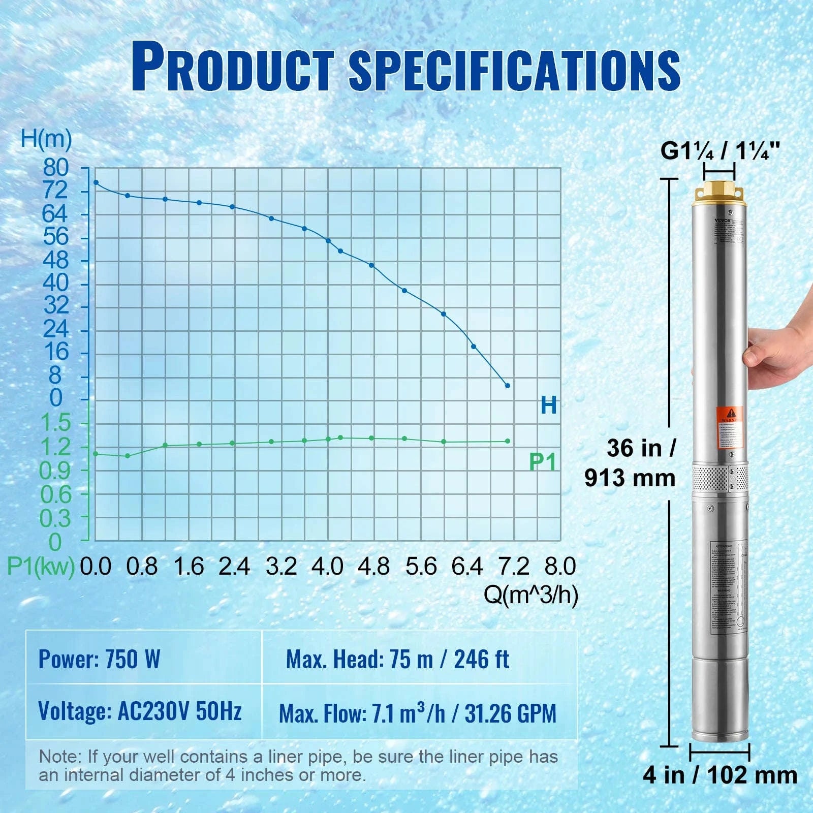 Deep Well Submersible Pump 370W-2200W 230V Stainless Steel-750W Built-in / EU / spain