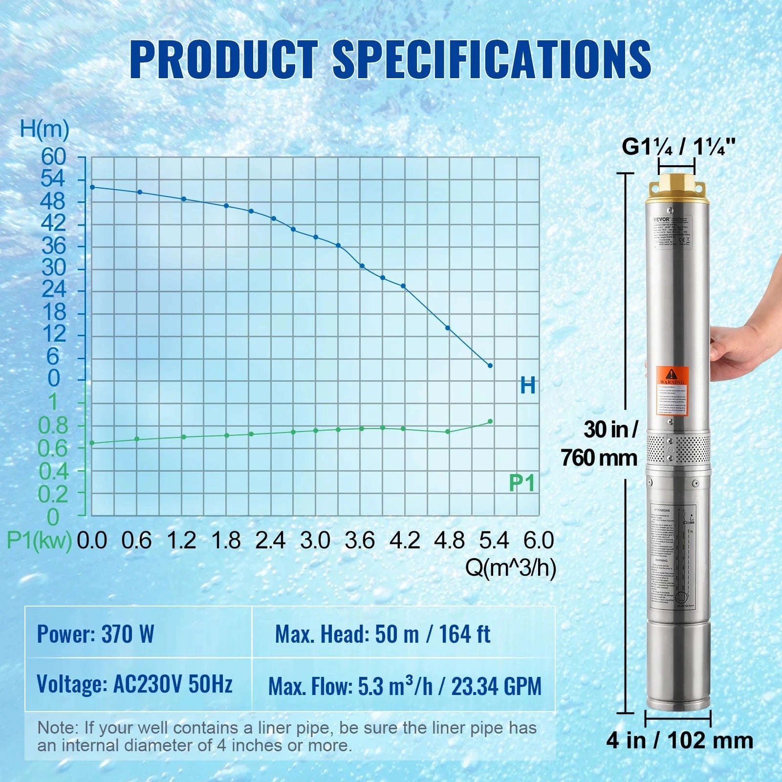 Deep Well Submersible Pump 370W-2200W 230V Stainless Steel-750W Built-in / EU / spain
