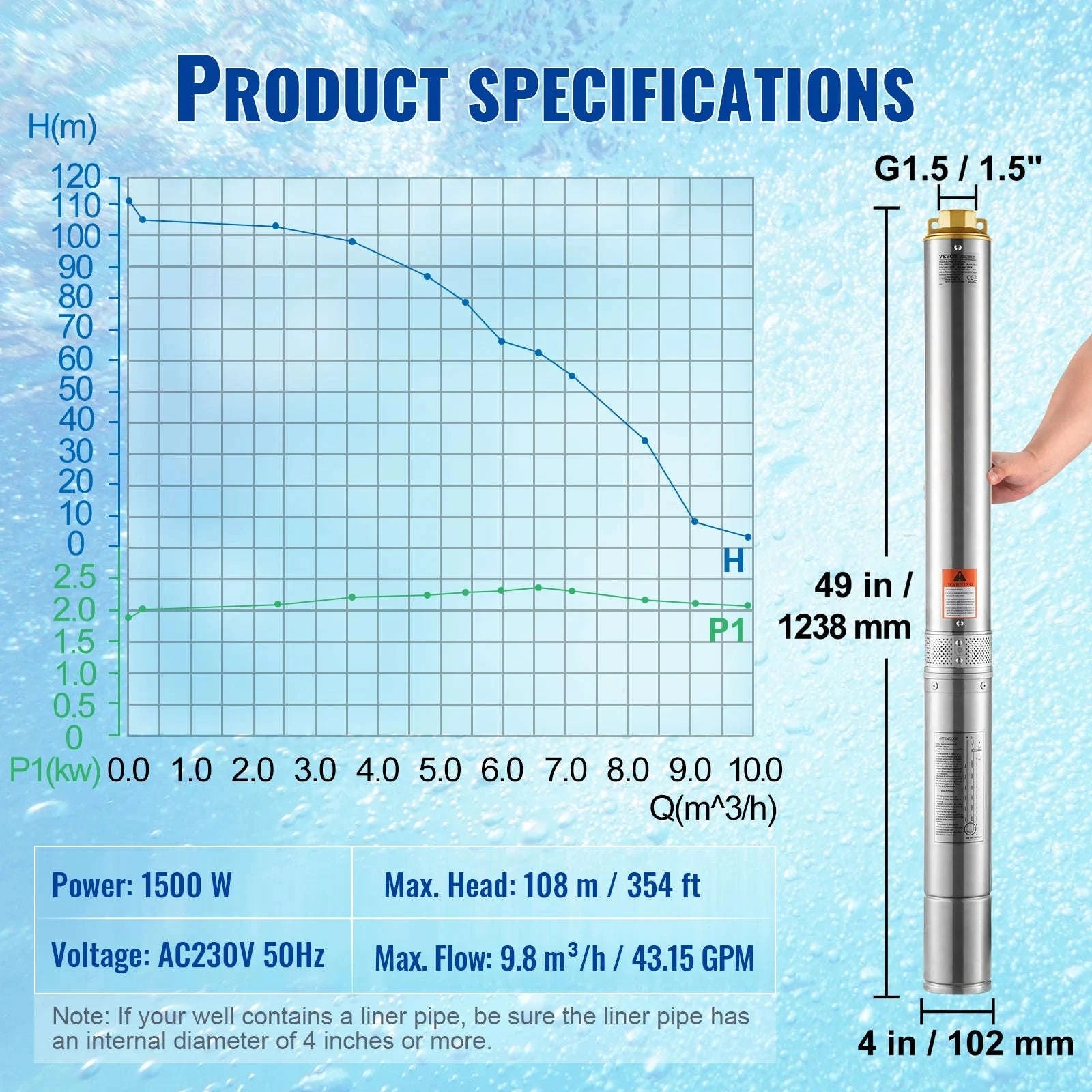 Deep Well Submersible Pump 370W-2200W 230V Stainless Steel-750W Built-in / EU / spain