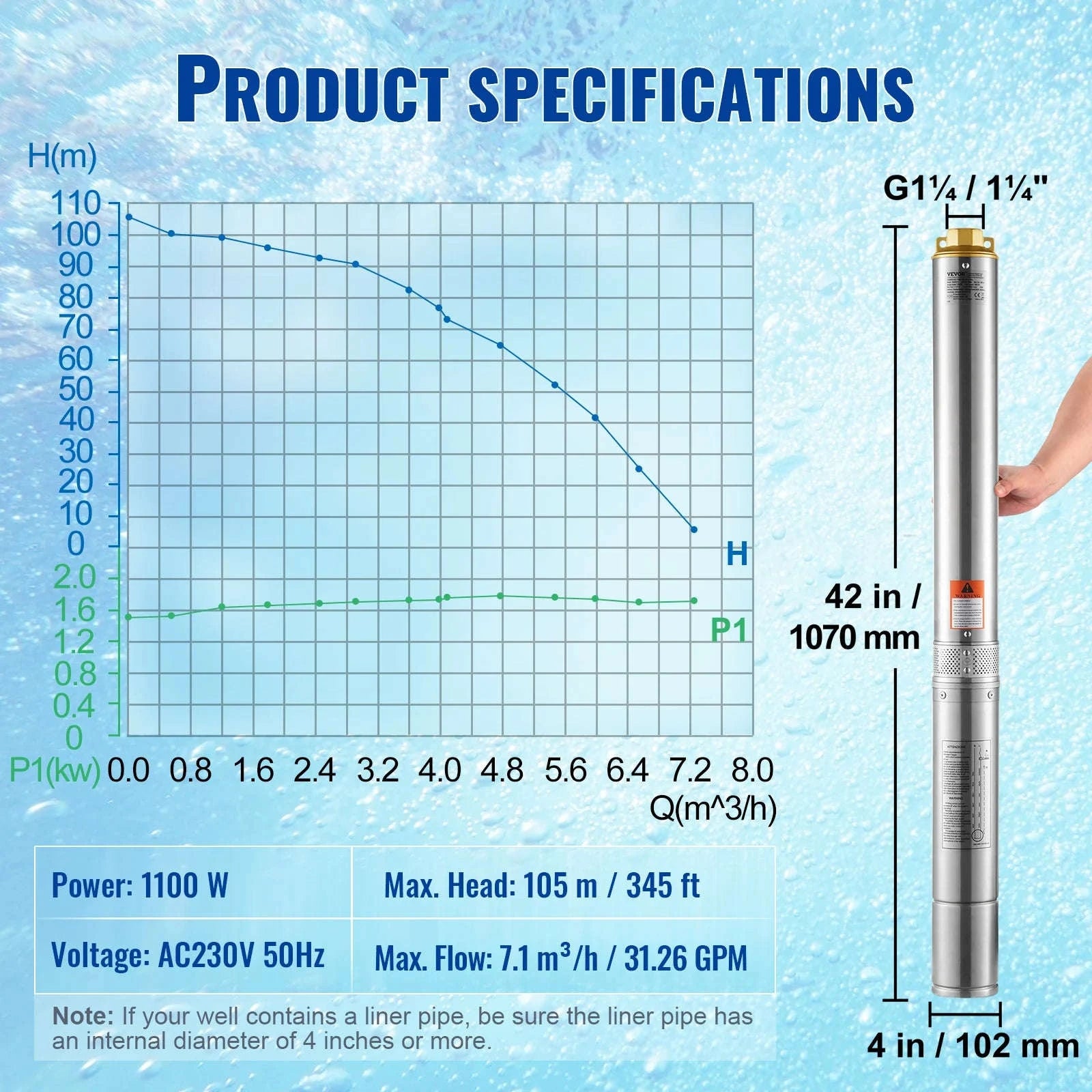 Deep Well Submersible Pump 370W-2200W 230V Stainless Steel-750W Built-in / EU / spain