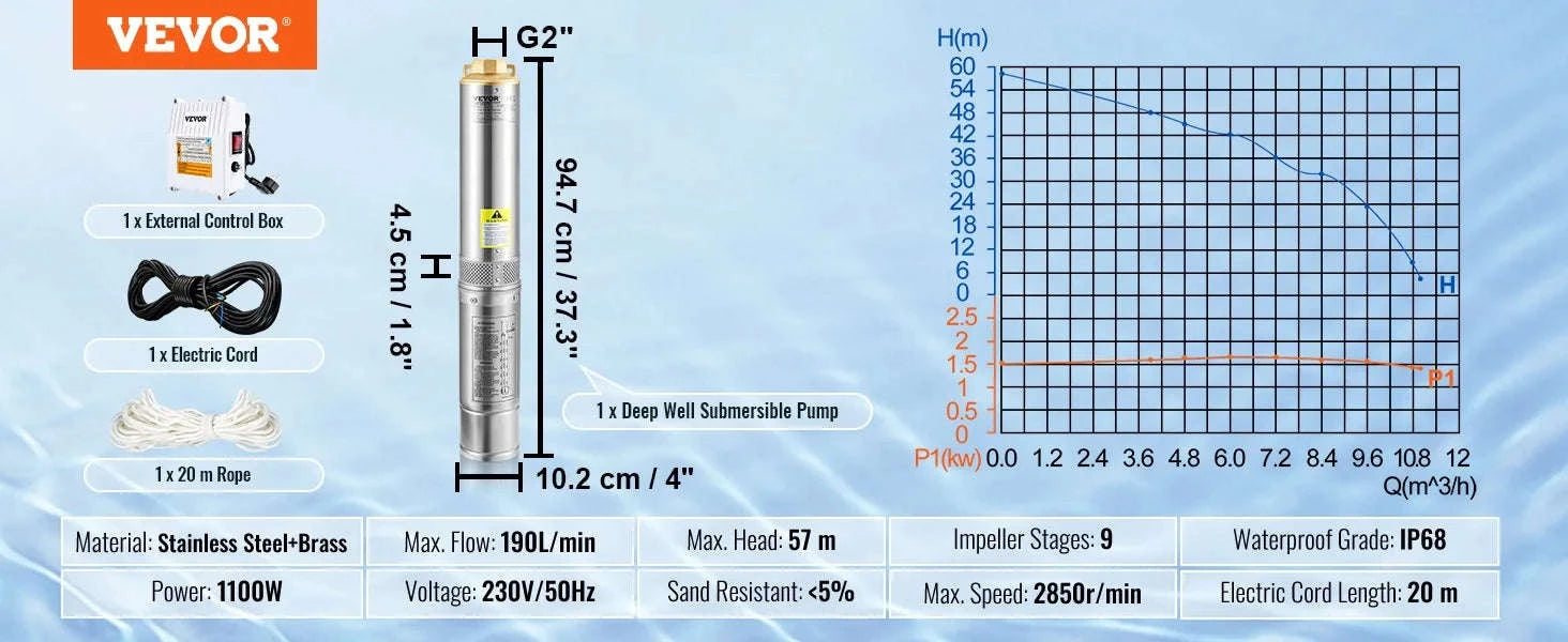 Deep Well Submersible Pump Stainless Steel High Head-370W Outer Starter / EU / CZECH REPUBLIC