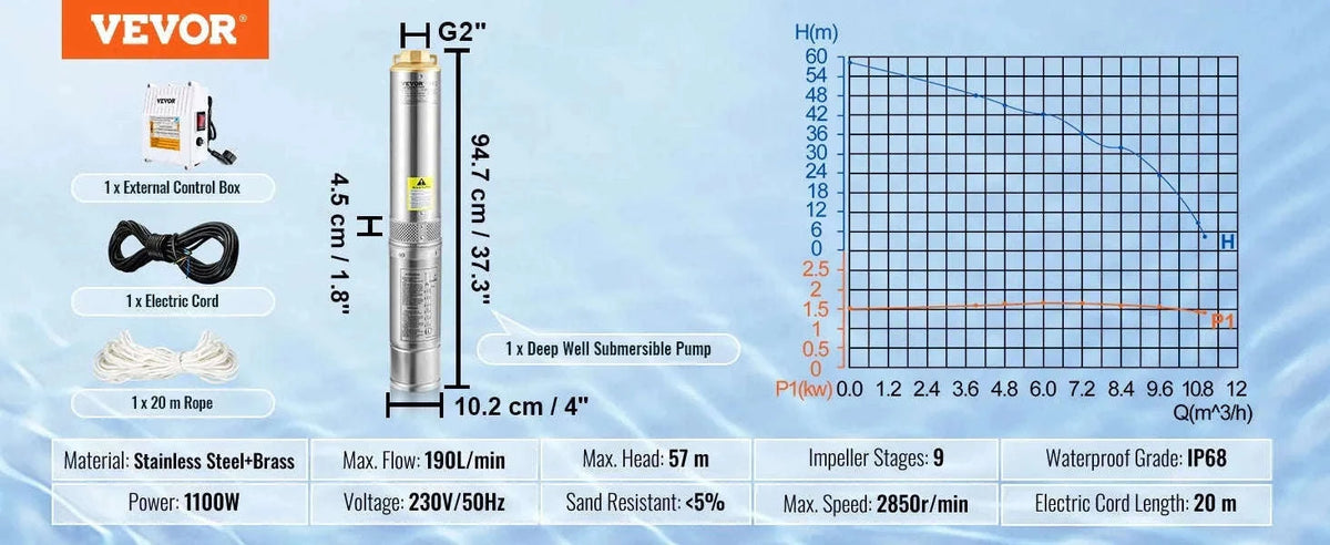 Deep Well Submersible Pump Stainless Steel High Head-370W Outer Starter / EU / CZECH REPUBLIC