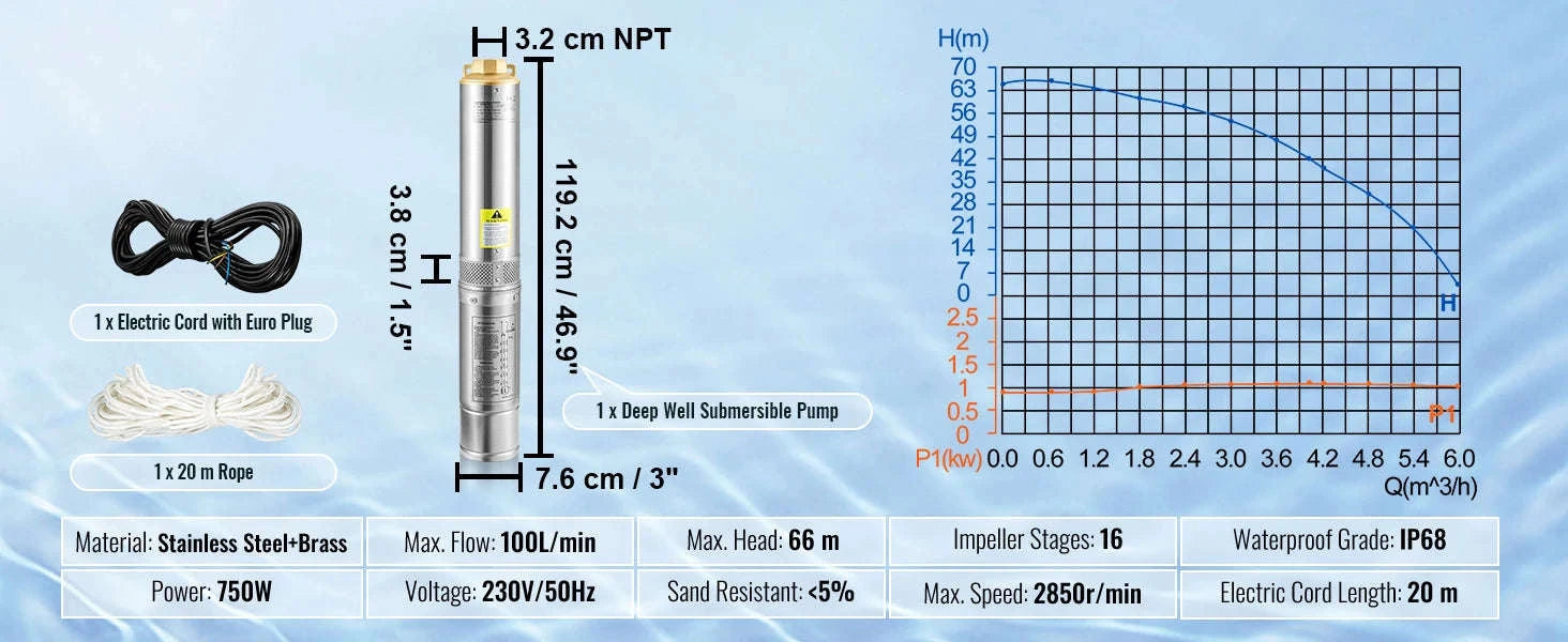 Deep Well Submersible Pump Stainless Steel High Head-370W Outer Starter / EU / CZECH REPUBLIC
