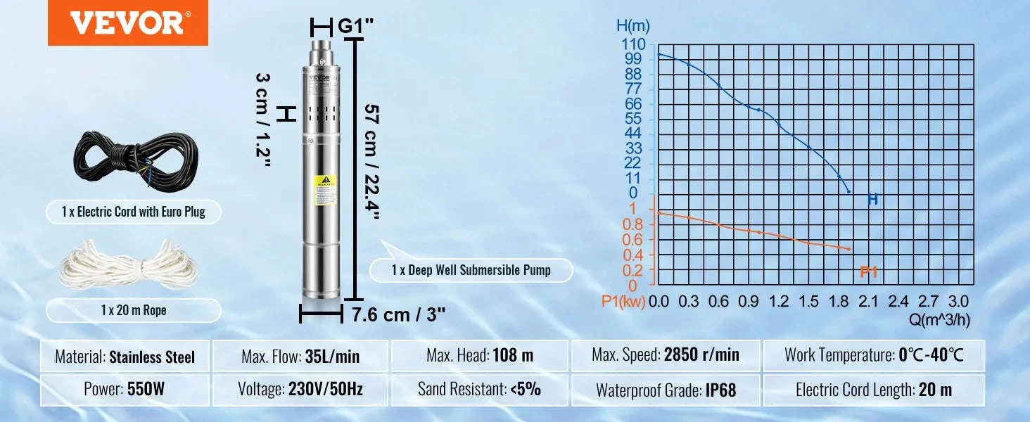 Deep Well Submersible Pump Stainless Steel High Head-370W Outer Starter / EU / CZECH REPUBLIC