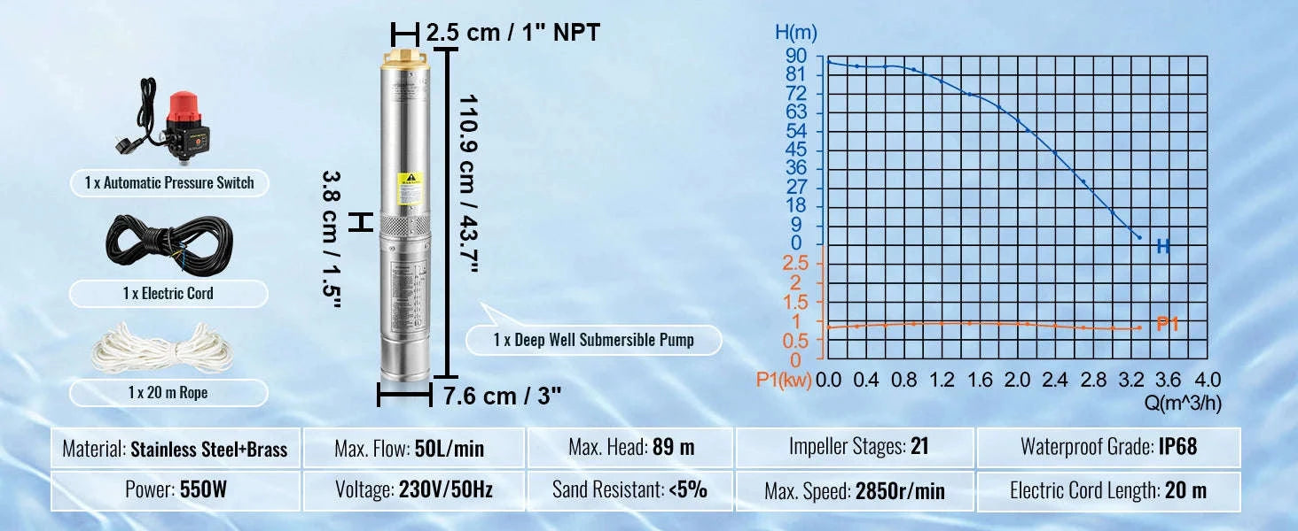Deep Well Submersible Pump Stainless Steel High Head-370W Outer Starter / EU / CZECH REPUBLIC