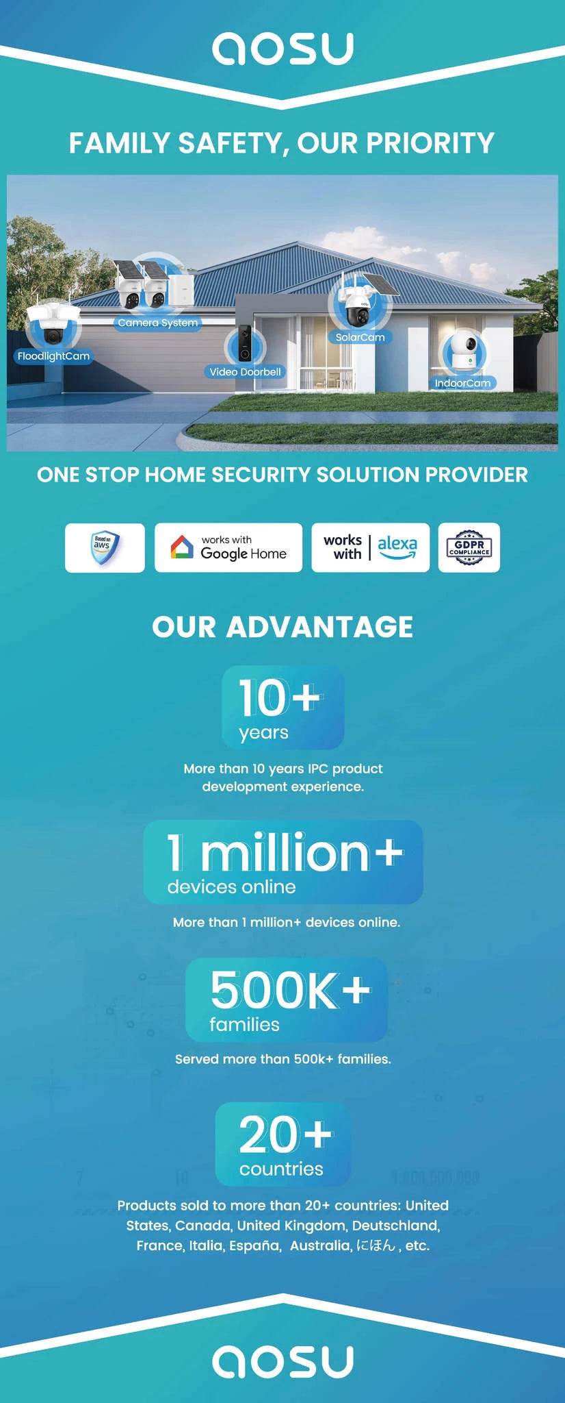 DEKCO 3MP Outdoor Dome Security Camera with PTZ WiFi Control-2pcs / EU Plug / 4mm|GERMANY