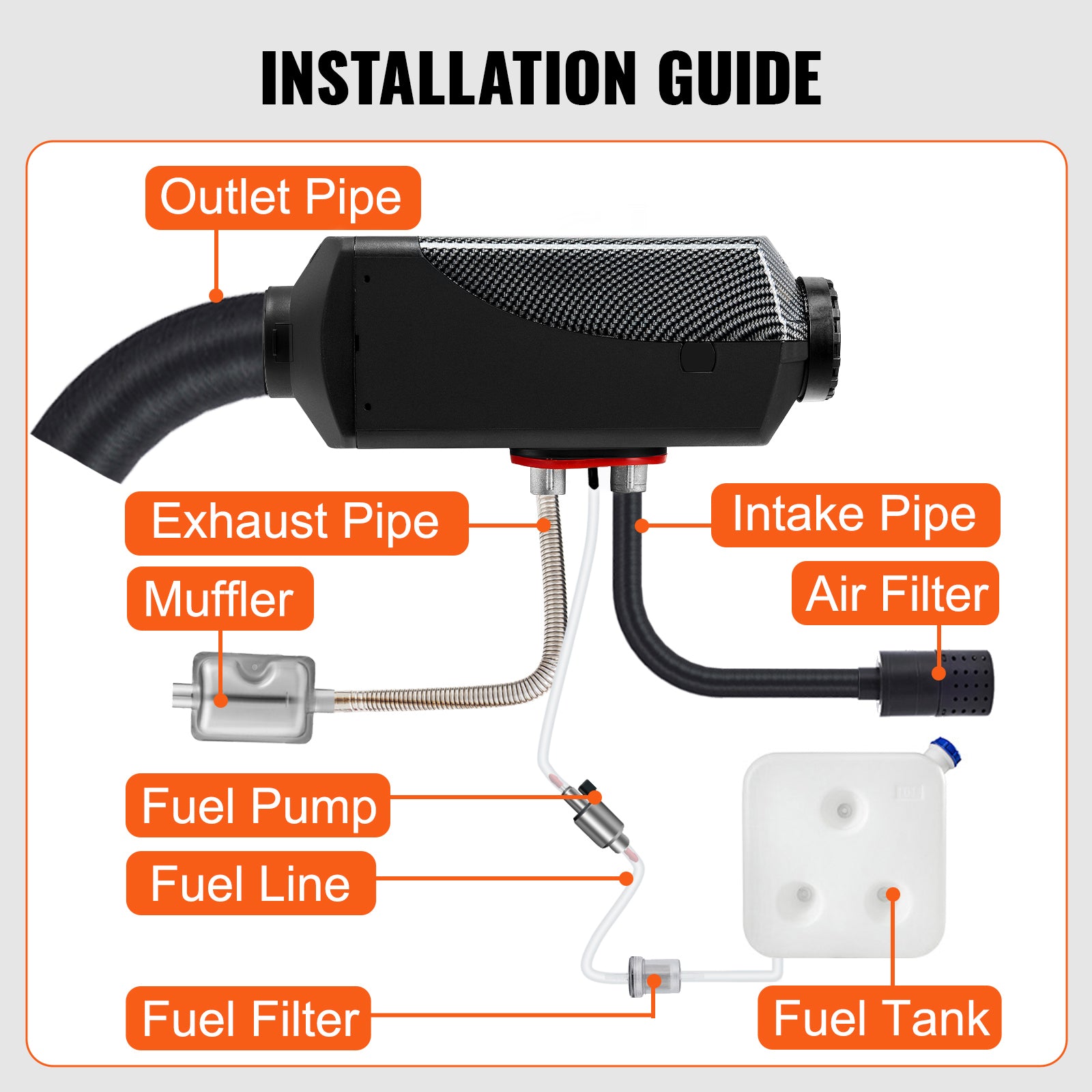 Αερόθερμο Diesel 8KW 12V με Τηλεχειριστήριο & Οθόνη LCD για Οχήματα