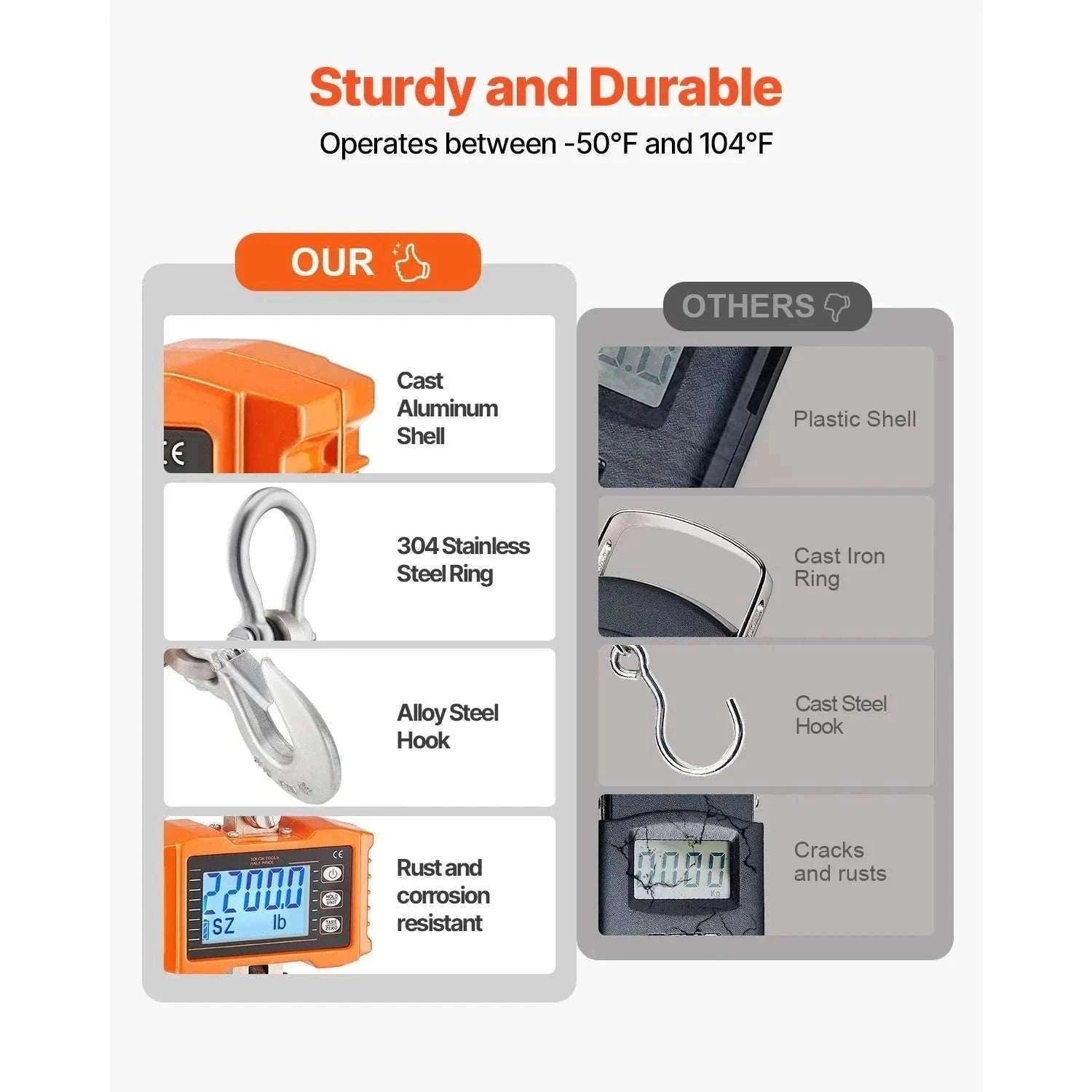 Digital Hanging Crane Scale 1000kg with Remote & LCD Display-1000 kg / GERMANY