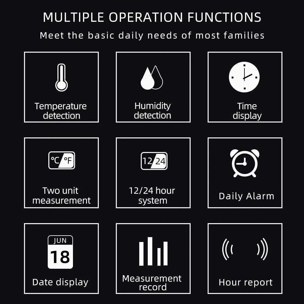 Digital Hygrometer Temperature and Humidity Meter HTC-1 / HTC-2-HTC-2