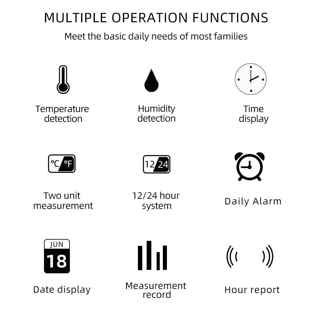 Digital Hygrometer Temperature and Humidity Meter HTC-1 / HTC-2-HTC-2