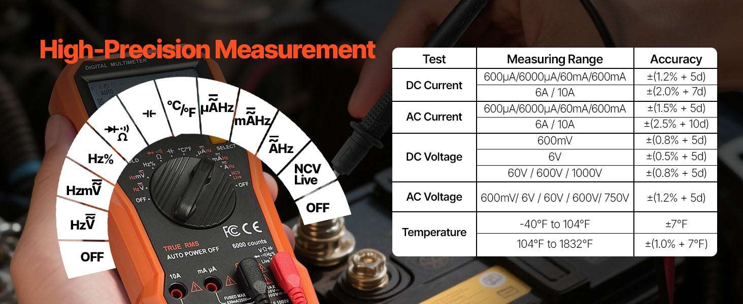 Digital Multimeter 6000 Count TRMS Auto-Ranging Voltage Tester-750VAC 1000VDC / United States