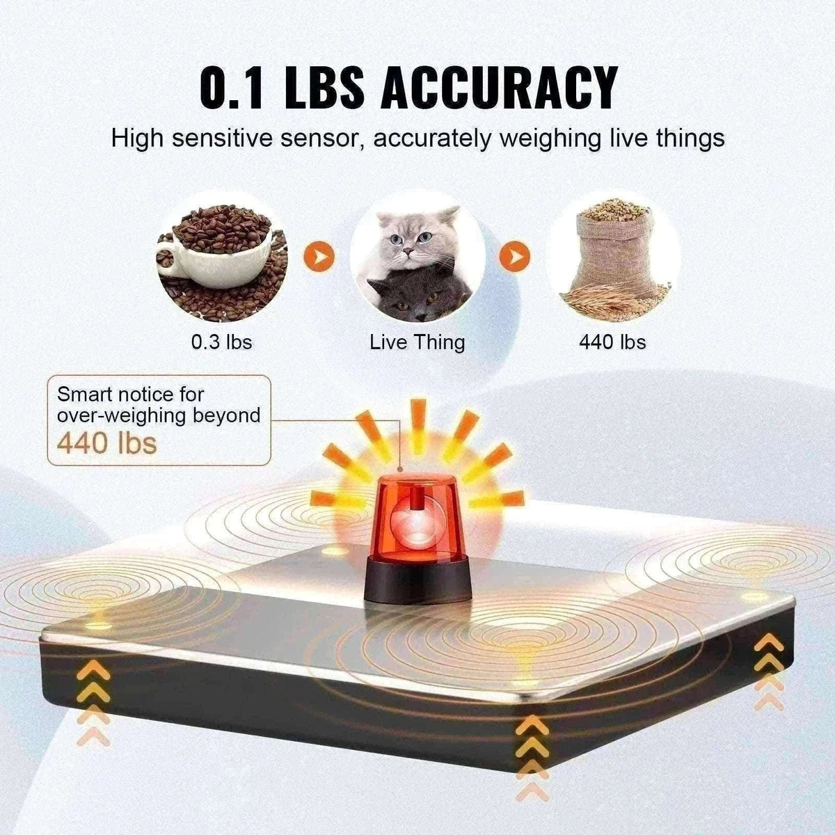 Digital Shipping Scale 440 lb Capacity with LCD & Tare Function-440 lbs / CZECH REPUBLIC