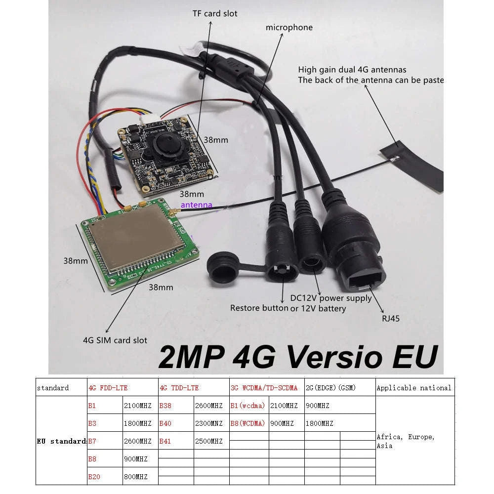 DIY 5MP 4G SIM LTE IP Camera Module-EU 5MP B
