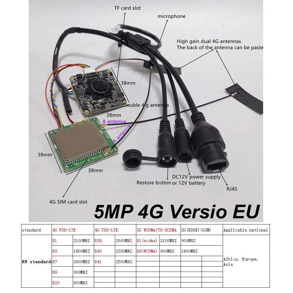 DIY 5MP 4G SIM LTE IP Camera Module-EU 5MP B