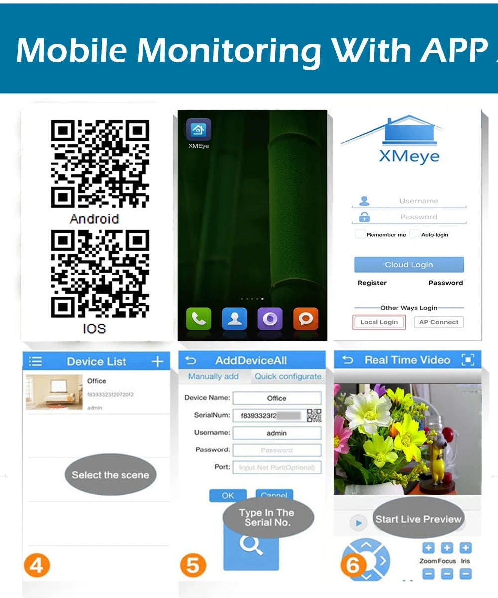 DIY IP Camera Module Mini WiFi Module with Two‑Way Audio-2.8mm Pinhole lens