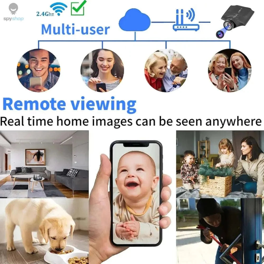 DIY WiFi Mini Camera Module – 1080P Hidden Security with Motion Alerts-Only Camera