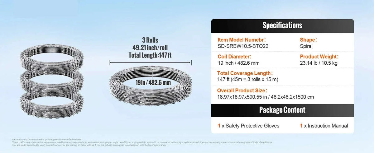 Double Spiral Galvanized Razor Wire Fencing Roll for Garden and Boundary Protection-DRBW22.5 / spain