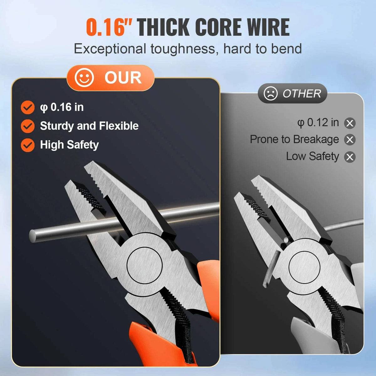 Double Spiral Galvanized Razor Wire Fencing Roll for Garden and Boundary Protection-DRBW22.5 / spain