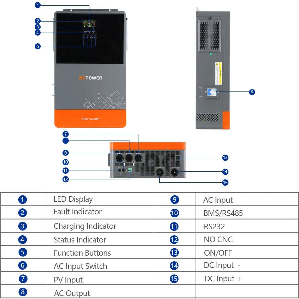 DRPOWER Dual MPPT Hybrid Solar Inverter 11KW 48V Pure Sine Wave Inverter 230V On Grid Off Grid 150A Solar Controlle Max PV 500V-11KW 48V / 220-240V / Poland